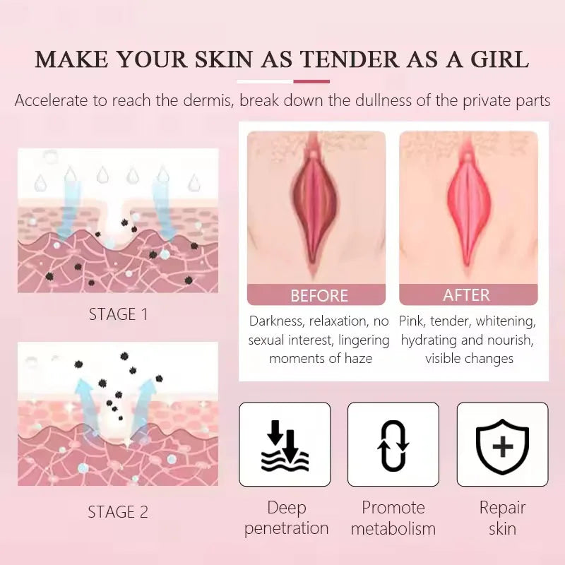 Intensive Whitening Cream for Sensitive Areas - Dark Skin Lightening & Bleaching Moisturizer for Underarms, Knees & Intimate Areas