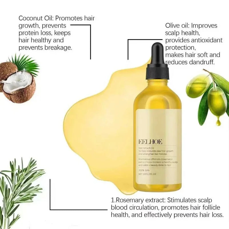 Pure Rosemary Hair Growth Oil Serum - Natural Anti-Hair Loss Treatment for Regrowth, Scalp Repair & Root Strengthening
