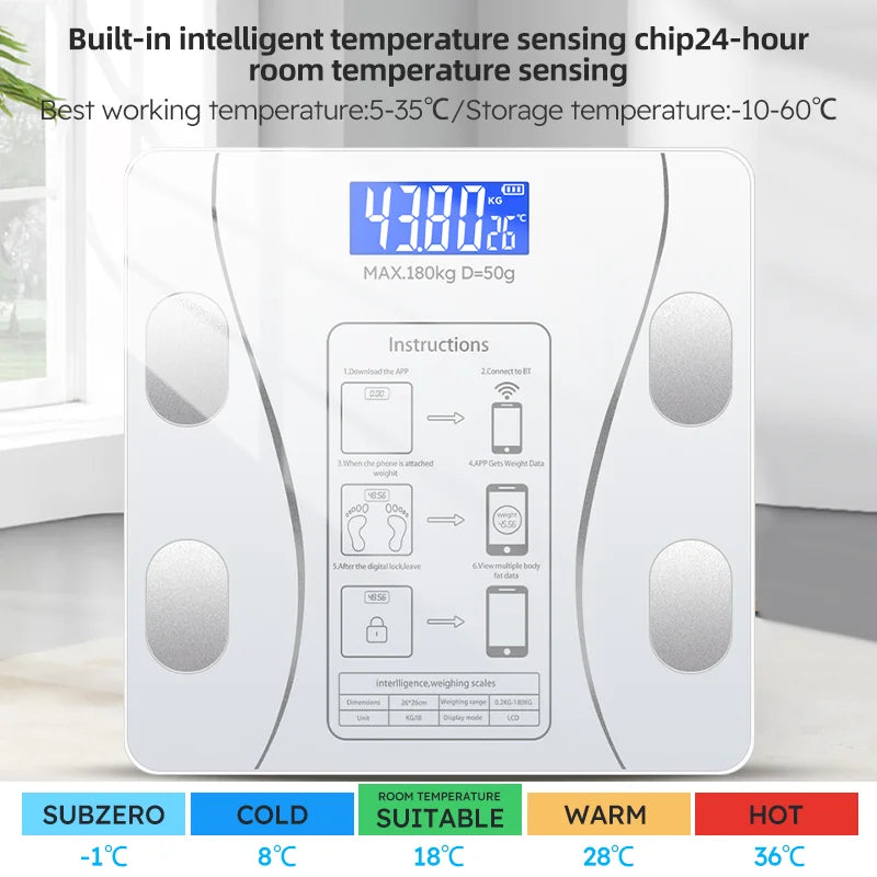 Smart Bluetooth Body Fat Scale - Digital Bathroom Scale with App Connection for Weight, BMI, Body Fat & Health Tracking