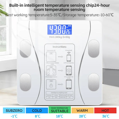Smart Bluetooth Body Fat Scale - Digital Bathroom Scale with App Connection for Weight, BMI, Body Fat & Health Tracking