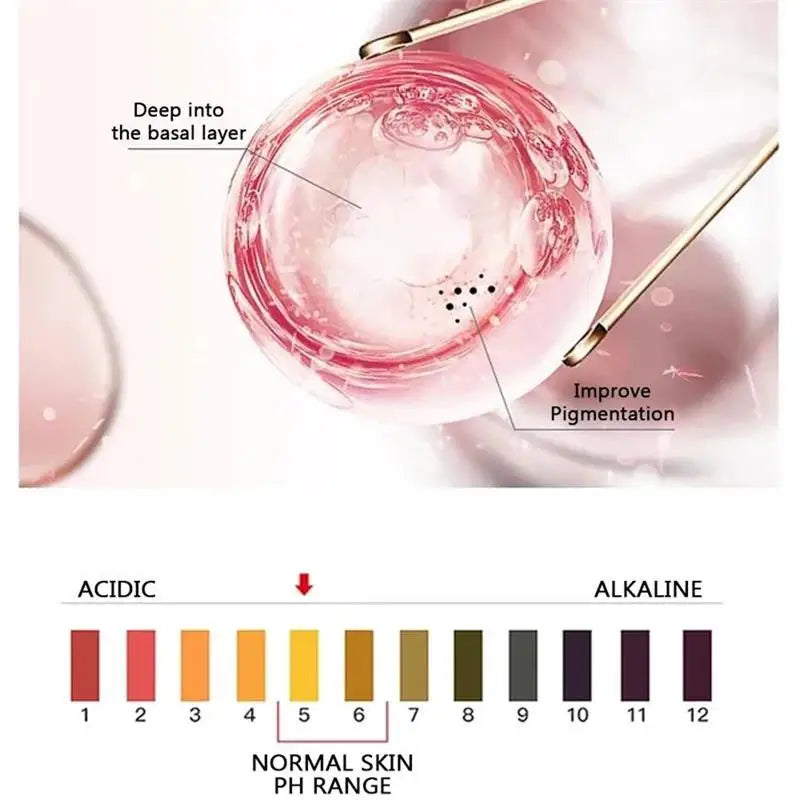 Intensive Whitening Cream for Sensitive Areas - Dark Skin Lightening & Bleaching Moisturizer for Underarms, Knees & Intimate Areas