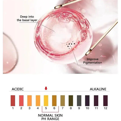 Intensive Whitening Cream for Sensitive Areas - Dark Skin Lightening & Bleaching Moisturizer for Underarms, Knees & Intimate Areas